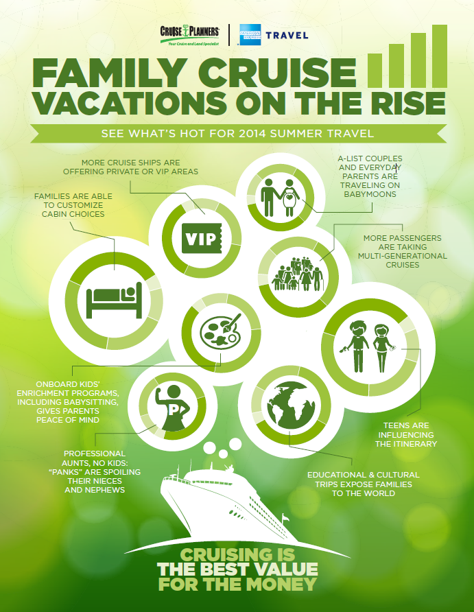 FAMILY_CRUISE_INFOG